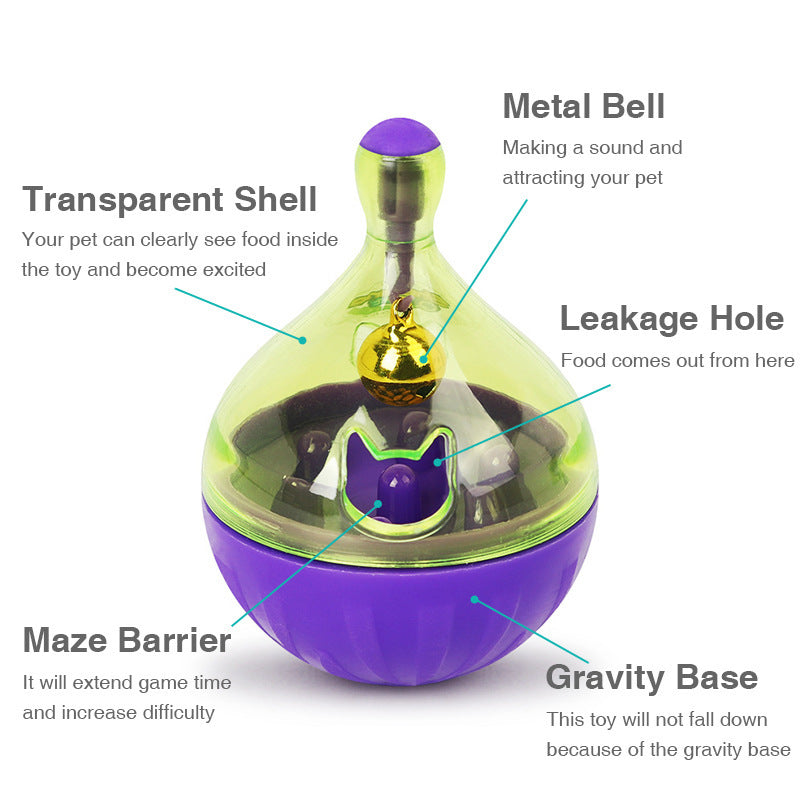 Interactive Pet Food Dispenser - Tumbler Feeder Toy for Cats and Dogs
