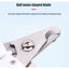 Premium Pet Nail Clippers Pack