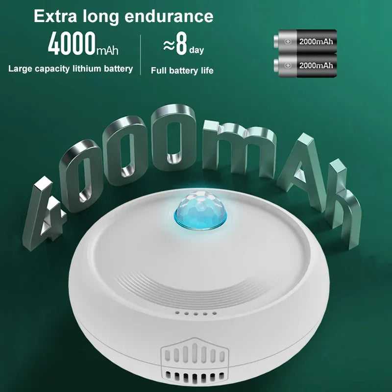 Streamlined Paws: 4000mAh Rechargeable Smart Air Purifier