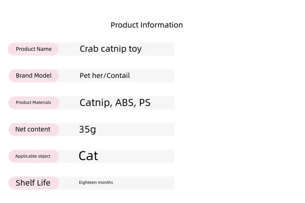 Cattitude Treats: All-natural Catnip Candy Ball