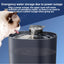 Clever Cat Water Fountain