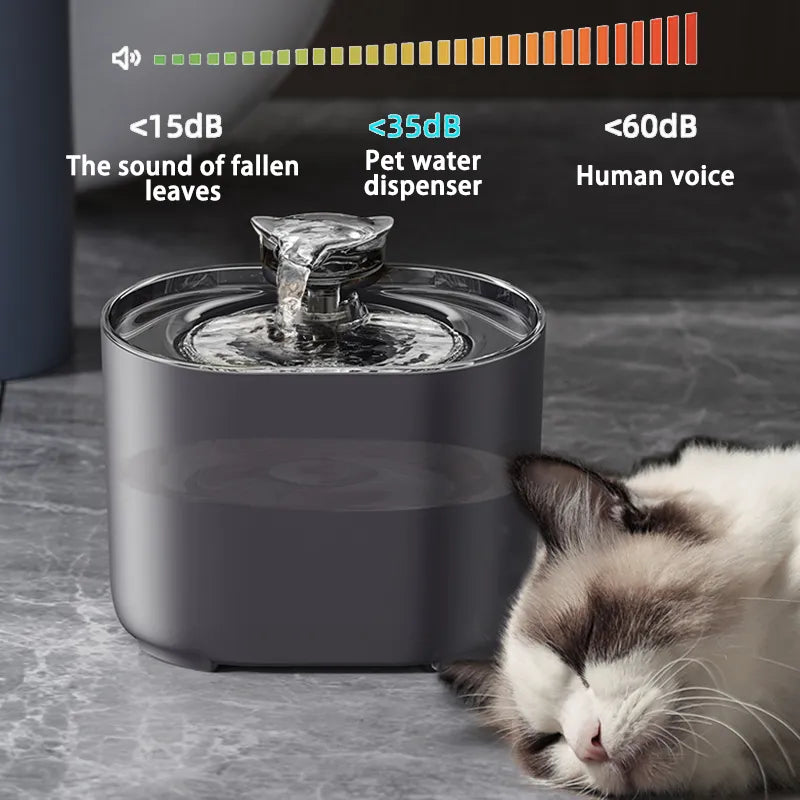 Clever Cat Water Fountain