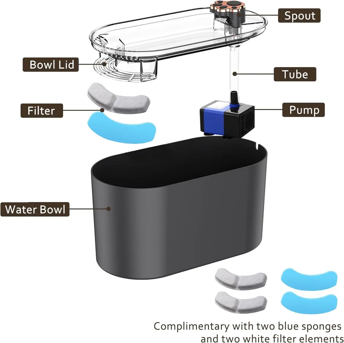 Smart Pump Cat Fountain